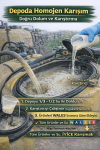 bitki koruma ürünleri karışabilirlikleri