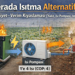 sera ısıtma alternatifleri